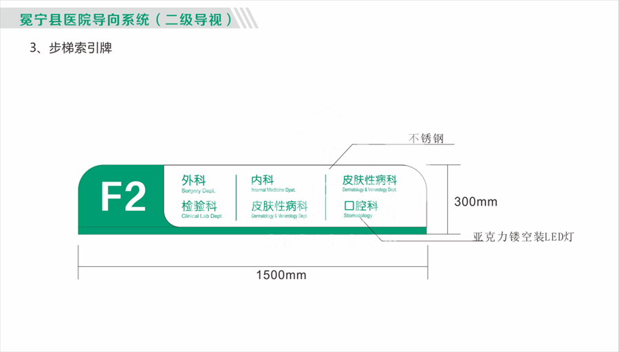標(biāo)識標(biāo)牌設(shè)計(jì)